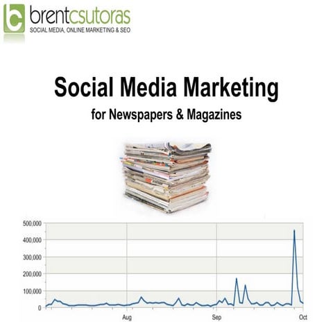 Social Media Marketing for Newspapers & Magazines