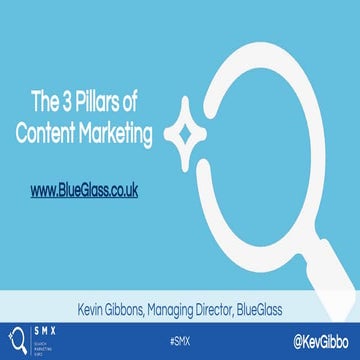 3 Pillars of Content Marketing: Strategy, Creativity & Promotion