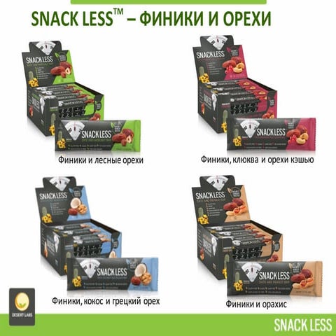 кисломолочные продукты 7 класс | PPT