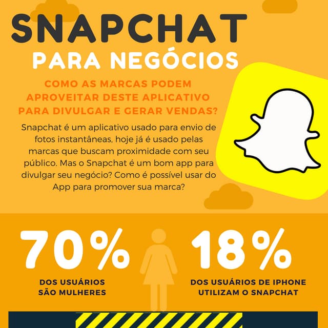 Understanding SNAPCHAT for your business | PPTX