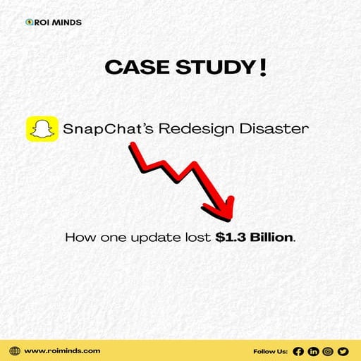 Case Study: Snapchat’s Redesign Failure Explained | PDF