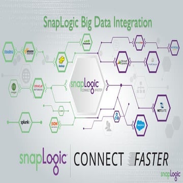SnapLogic Big Data Integration