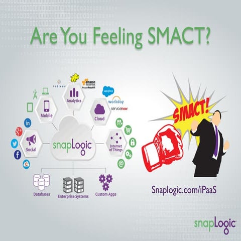 SnapLogic Overview: Are You Feeling SMACT?