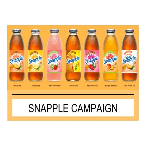 Snapple case study