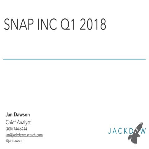 Snap Inc Q1 2018 Earnings Charts
