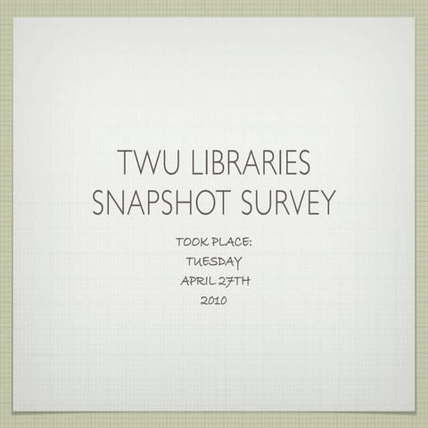 TLA Snapshot Day at TWU Libraries
