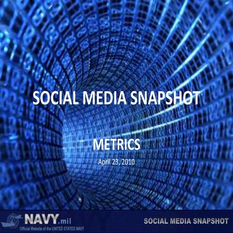 social metrics made easy