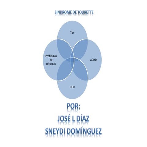 Síndrome de tourette pp