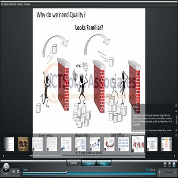Six Sigma Course Content - Sneak Preview