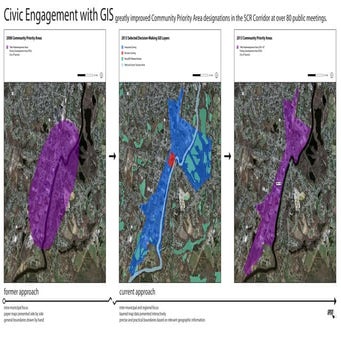 SNEAPA 2013 Friday e2_gis