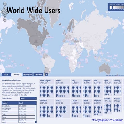 구글 앱 엔진을 이용한 소셜네트워크게임(SNG) 개발(2)