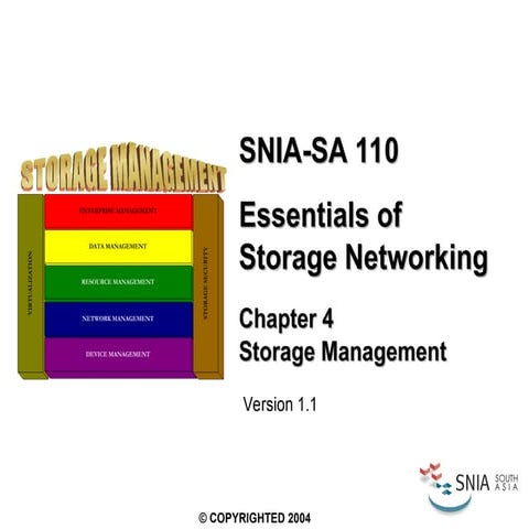 SNIA-SA 110 Chapter 4 Storage Management(version 1.1).ppt