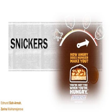 Snickers Ad Campaign   “You’re Not You When You’re Hungry”