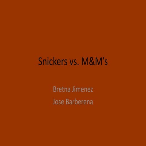 Snickers vs m&m