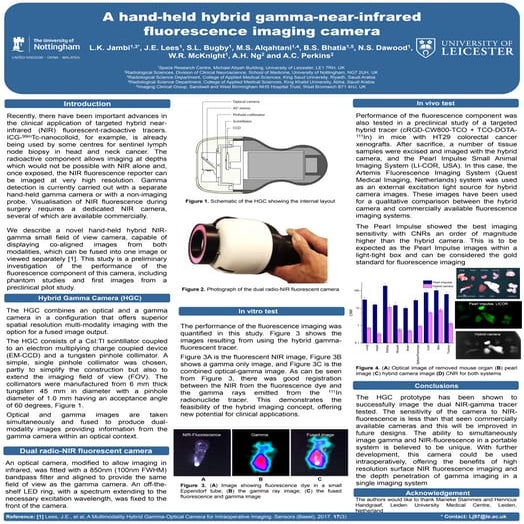 challenges of small field dosimetry | PPTX