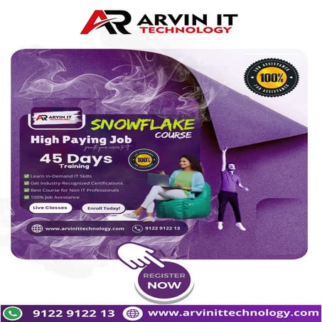 best snowflake training in Hyderabad 100% job Assistance