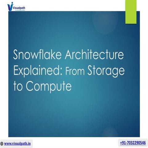Snowflake Data Engineering with DBT - Online Training Visualpath.pptx