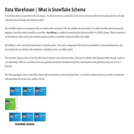 Snowflake Schema in data warehouse Detail.pptx