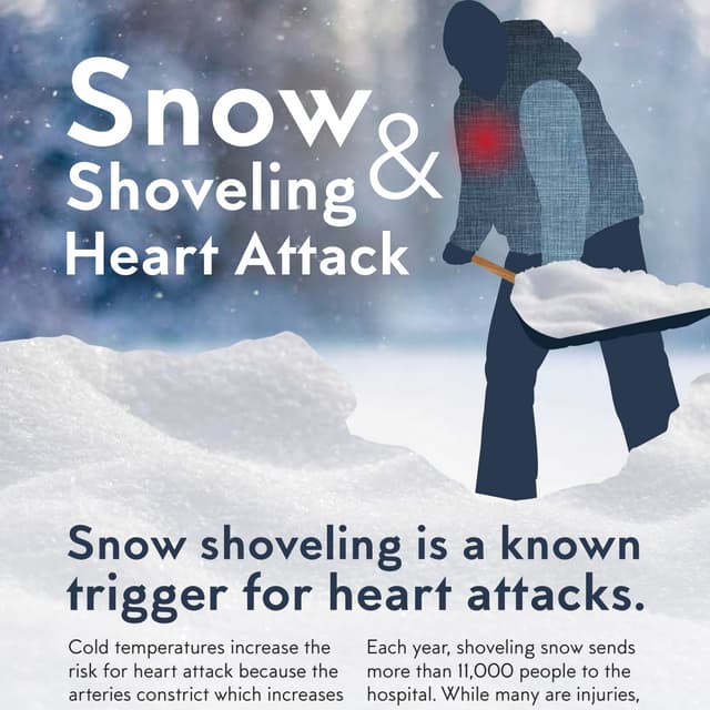 Snow Shoveling & Heart Attack PDF