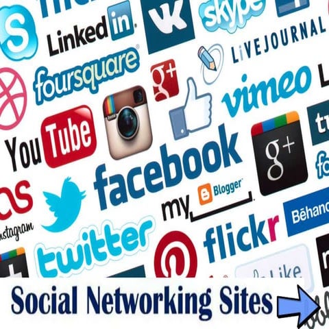 Social Networking Sites