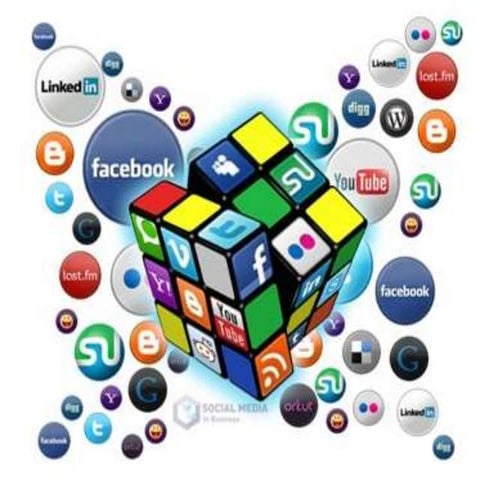 Social Networking - Personal learning networts 2013 june tafe managers