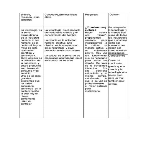 Relación entre cultura, ciencia y tecnología 