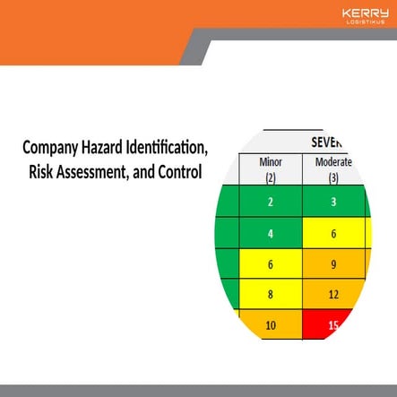 Safety Officer 3 Presentation for DOLE Accreditation.pptx