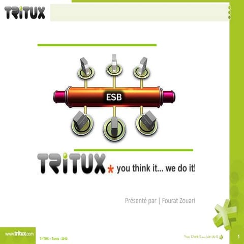 Mise en place d'une architecture SOA avec JBoss SOA Platform