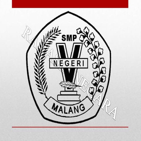 Latihan soal TIK SMP kelas 7 semester 2