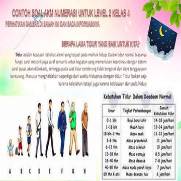 Soal AKM Numerasi Level 2