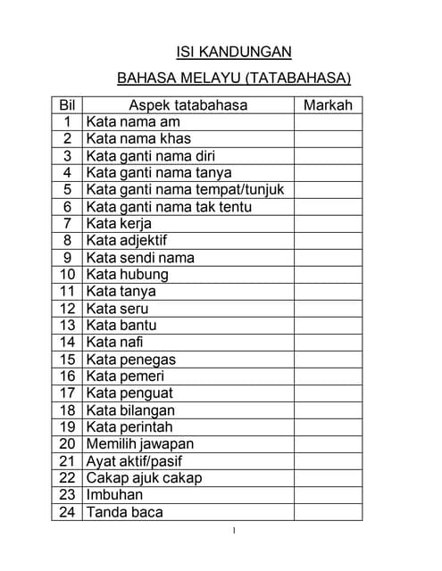 Kuiz Bahasa Melayu Tahun 6 Sekolah Rendah | PPT