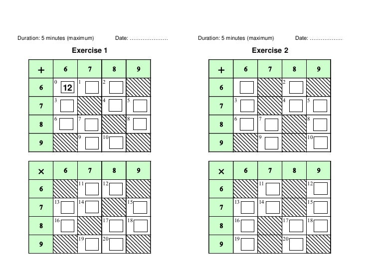 Soalan fakta asas tahun 4 6
