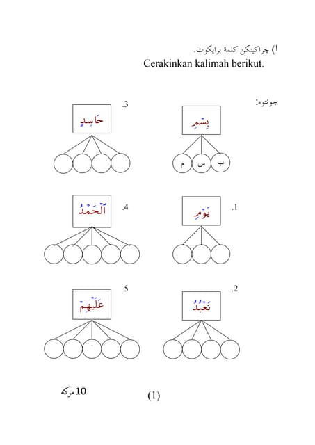 Huruf jawi 1