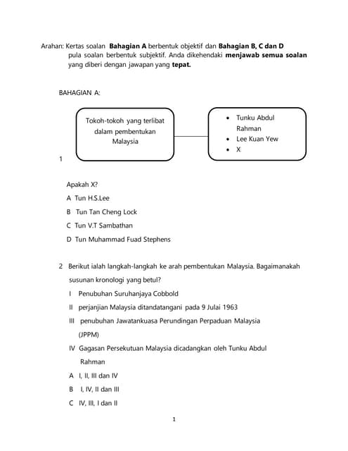 Kertas kerja program sahsiah diri