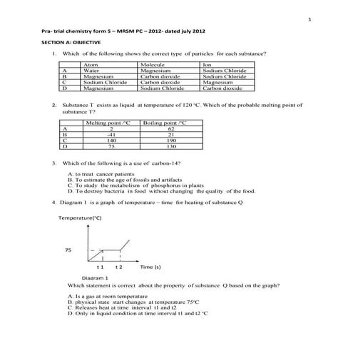 Soalan pra trial- chem-2012 with answers