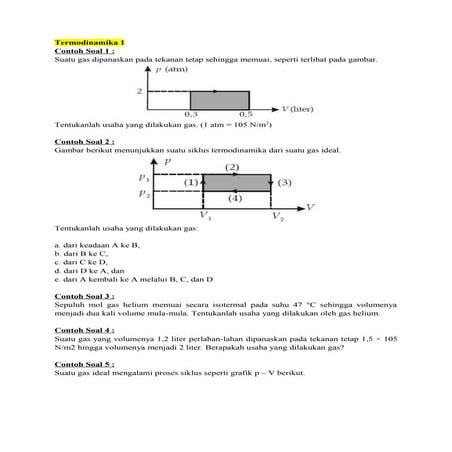 Soal termodinamika serta pembahsan