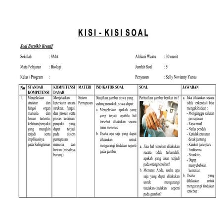 Contoh Soal Berpikir Kreatif dan Kritis
