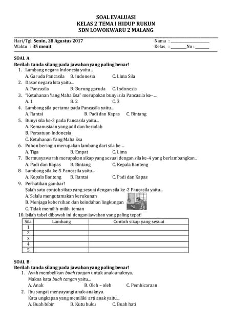 Raih Nilai Gemilang di UAS: Panduan Lengkap Download Soal UAS Kelas 2 Tema 1