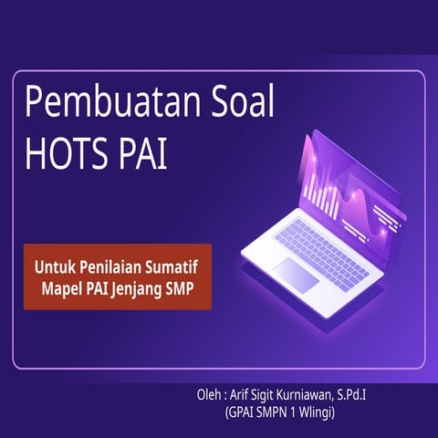 Panduan Pembuatan Soal HOTS PAI Tingkat SMP