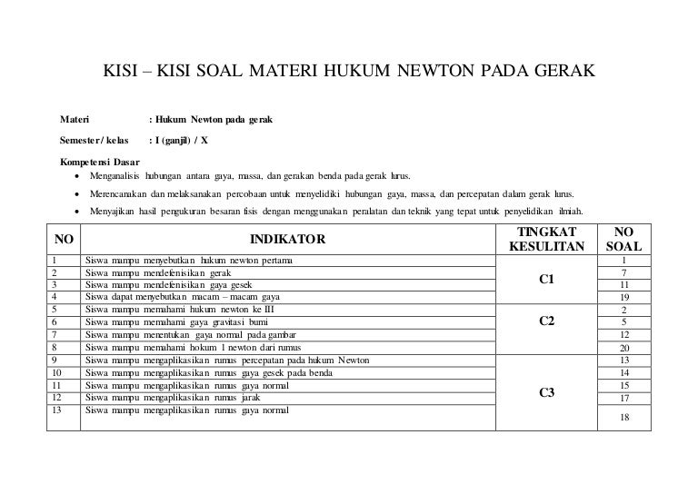 Soal Hukum Newton