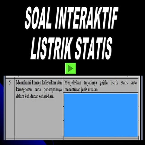 Soal interaktif listrik statis