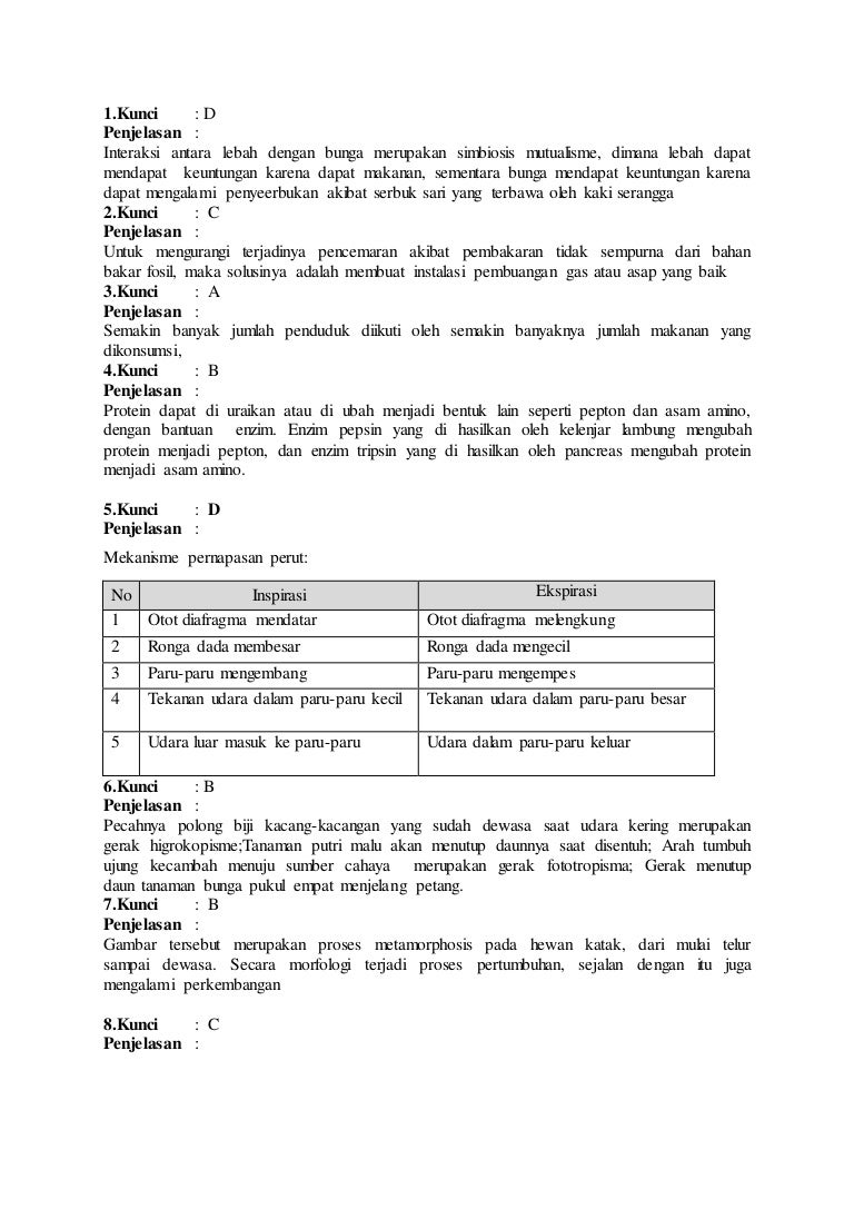 Soal Ipa Biologi Prediksi Skl Kunci Dn Pembahasan