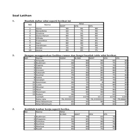 Soal latihan dan praktek m.excel