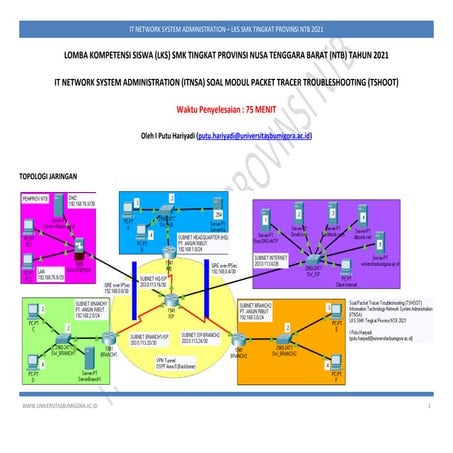Soal Packet Tracer Troubleshooting - ITNSA LKS SMK Tingkat Provinsi NTB 2021