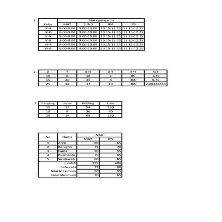Soal praktek ms.excel