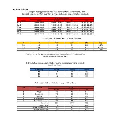 Soal praktek excel ranggi
