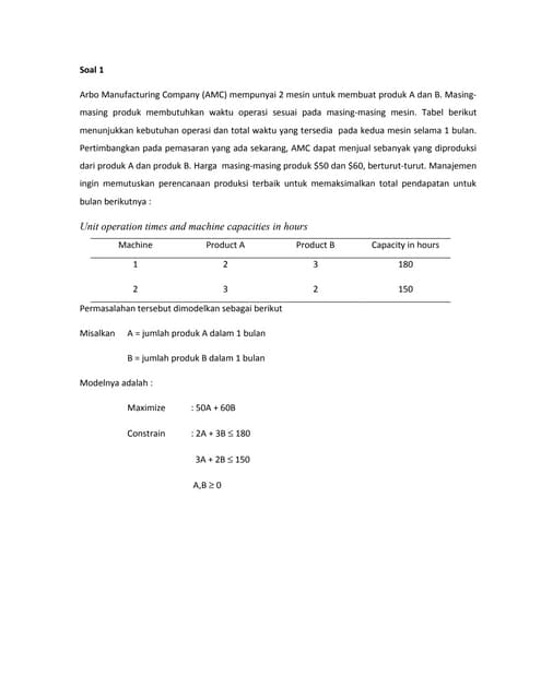 Soal programing