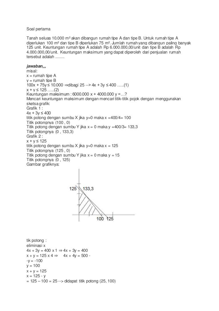 Soal Program Linier