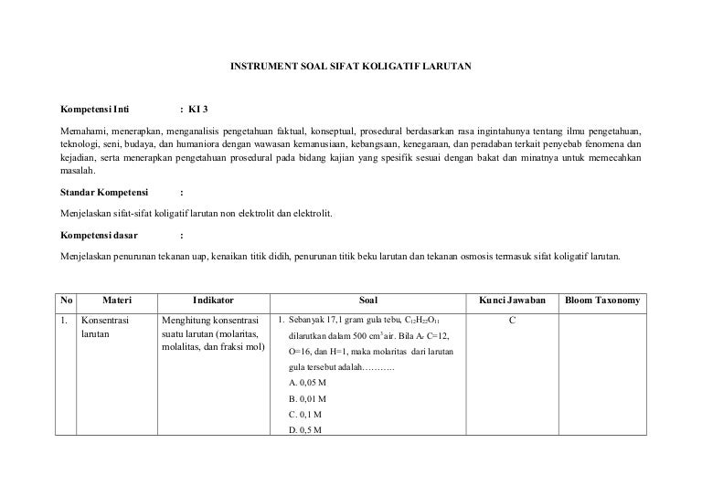 Instrument Soal Sifat Koligatif