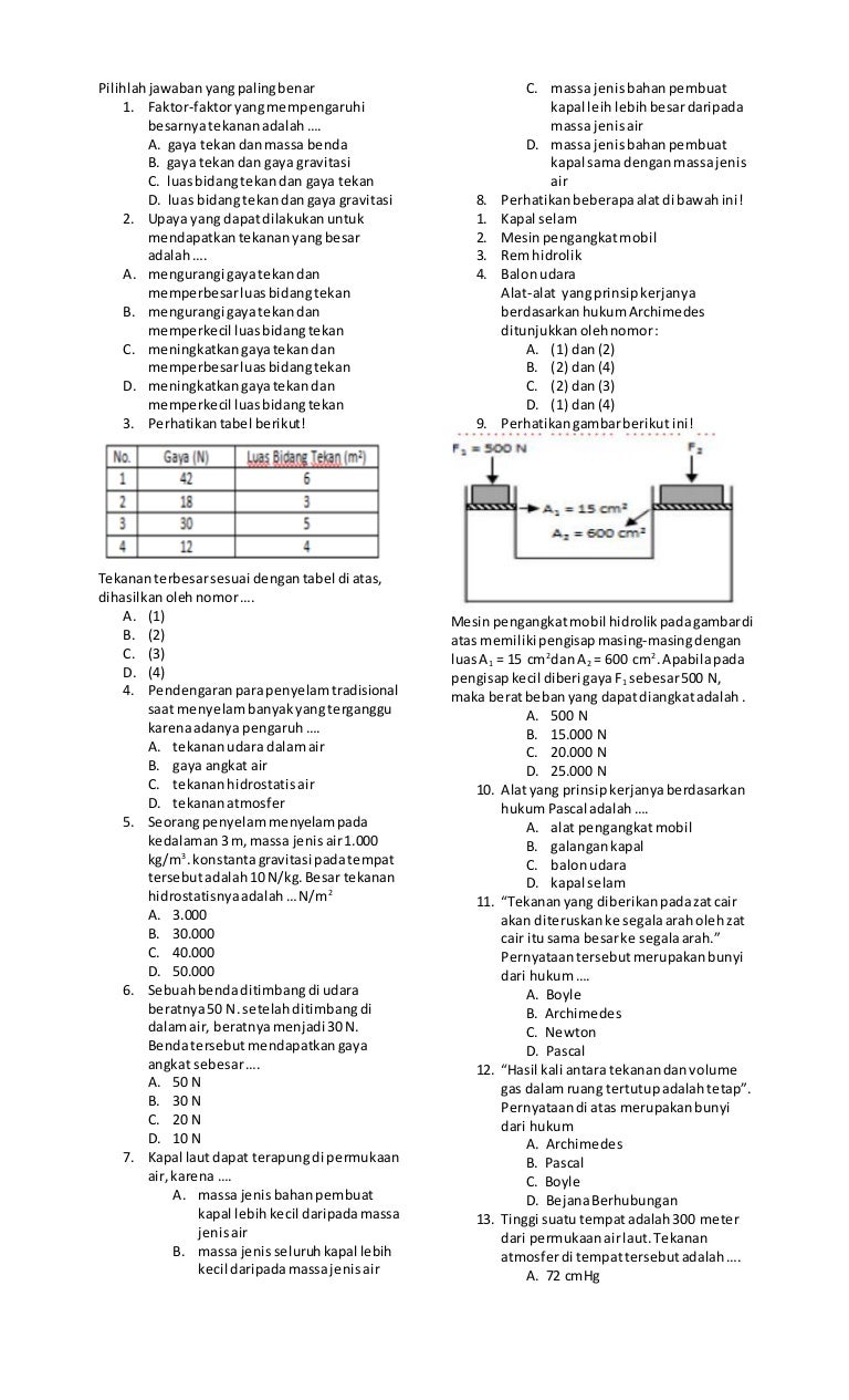 Alat Yang Prinsip Kerjanya Berdasarkan Hukum Archimedes